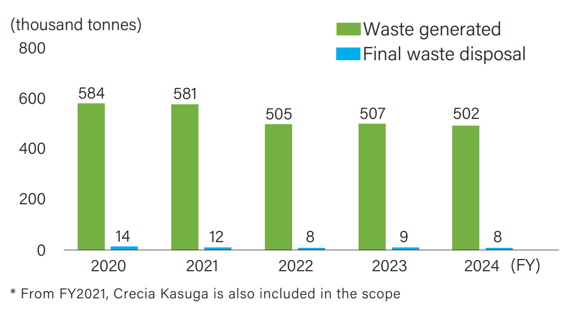 environmental_burden_e_02