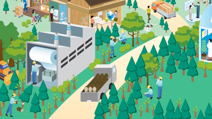 事業の起点である森林・木材