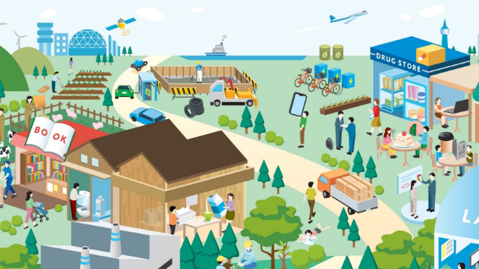 木材を起点に広がる製品