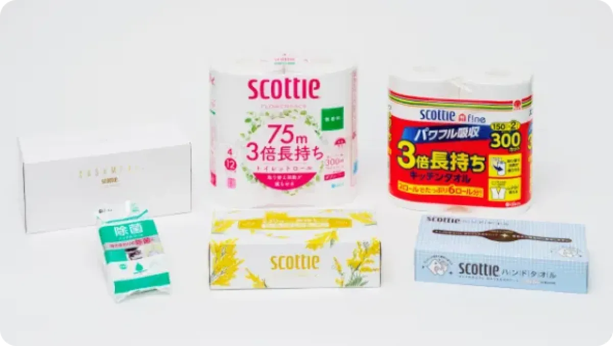 株主優待制度について