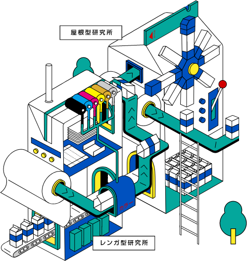研究所イメージイラスト