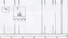 13C-NMR spectrum