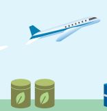 Bioethanol for SAF