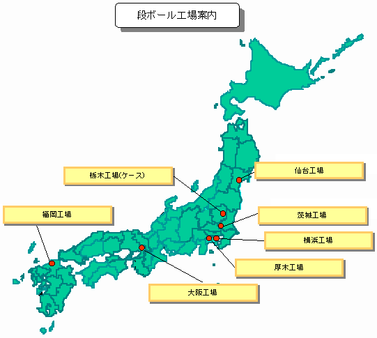 段ボール工場案内