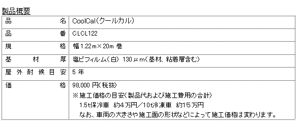 121210製品概要