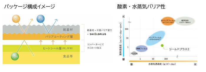 画像をクリックすると拡大表示されます