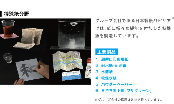 特殊紙分野：グループ会社である日本製紙パピリアでは、紙に様々な機能を付加した特殊紙を製造しています。