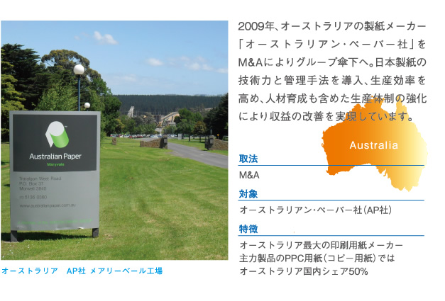 2009年、オーストラリアの製紙メーカー「オーストラリアン・ペーパー社」をM&Aによりグループ傘下へ。日本製紙の技術力と管理手法を導入、生産効率を高め、人材育成も含めた生産体制の強化により収益の改善を実現しています。