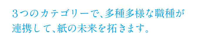 ３つのカテゴリーで、多種多様な職種が
連携して、未来を拓きます。